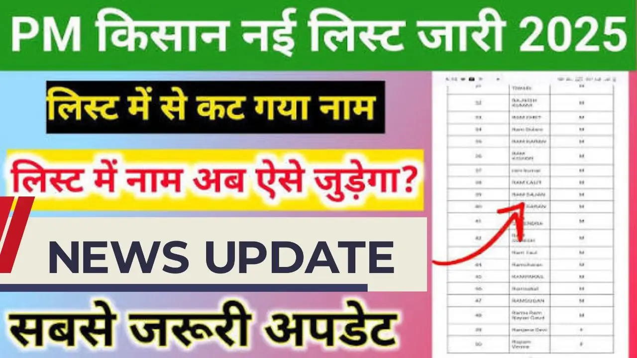Pm kisan list