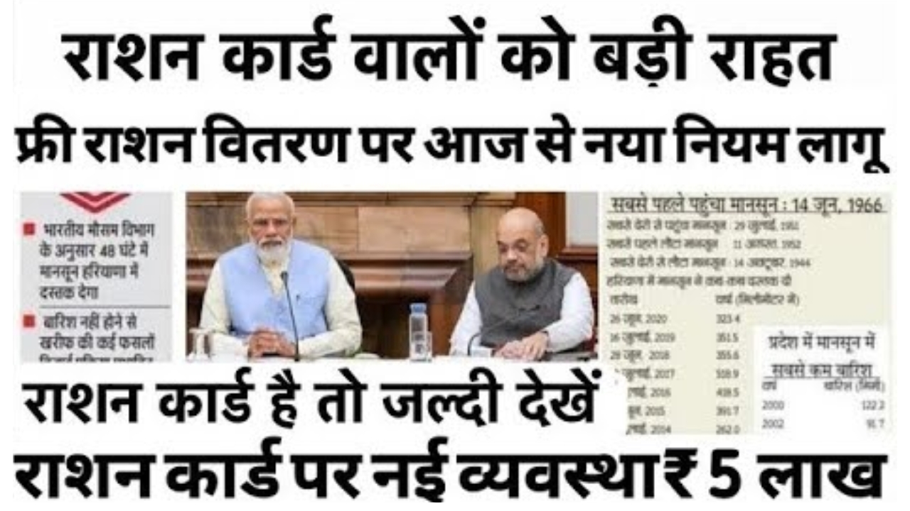 Ration-Card-benefits-New-Update-2025
